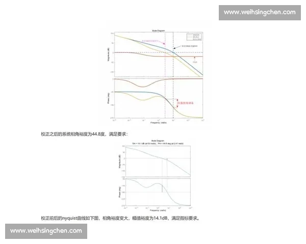 比赛汽油的性能评估与优化研究：提升赛车速度与稳定性的关键因素分析