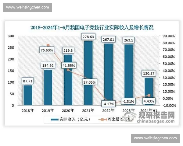 电竞赛事全面停办引发产业链震荡与选手职业困境探讨